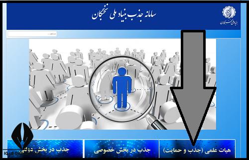 سامانه جذب بنیاد ملی نخبگان هیات علمی